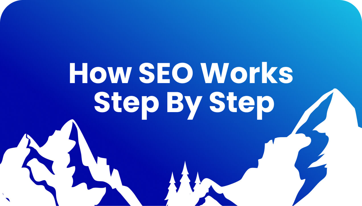 Mountain landscape with overlaid title text "How SEO Brisbane works, step by step"